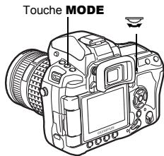 Touche MODE
