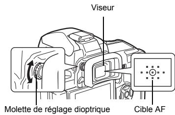 Viseur Molette de réglage dioptrique Cible AF