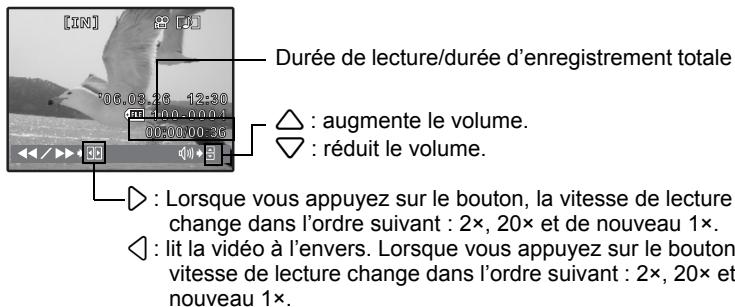 OLYMPUS MU 725 - Opérations pendant la lecture de vidéos - 1