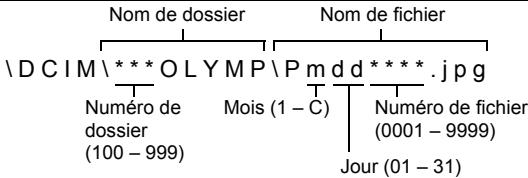OLYMPUS MU 725 - ■))) Réglage du volume du son d'avertissement de l'appareil photo - 1