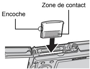 OLYMPUS MU 725 - Insertion de la carte - 2