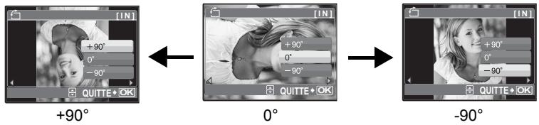 OLYMPUS MU 725 - Rotation des photos - 1