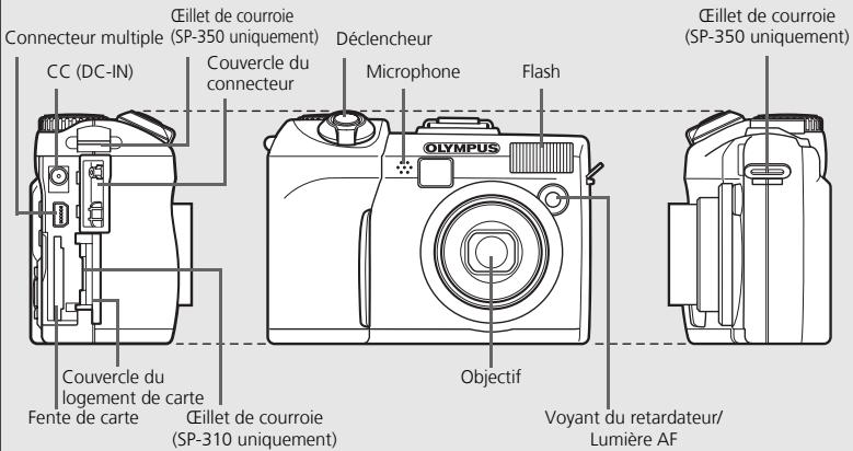 OLYMPUS SP-350 - Precautions de sécurité 51 - 1