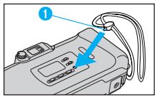 Diagram of a digital camera with labeled parts and cable routing arrows