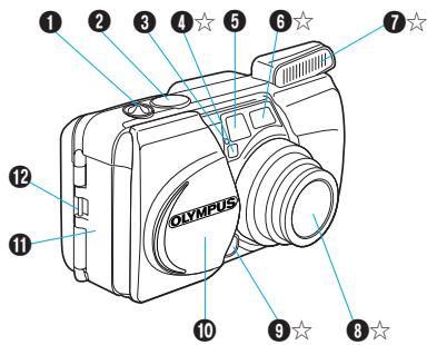 1 2 3 4 5 6 7 8 9 10 11 12 Olympus