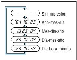 OLYMPUS Μ [MJU:]-III 150 - IMPRESIÓN DE LA FECHA / HORA (sólo modelo Quartzdate) - 1