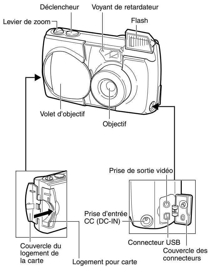 OLYMPUS C-200 ZOOM - Apparel photo - 1