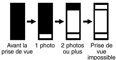 OLYMPUS C-200 ZOOM - ATTENTION - 1