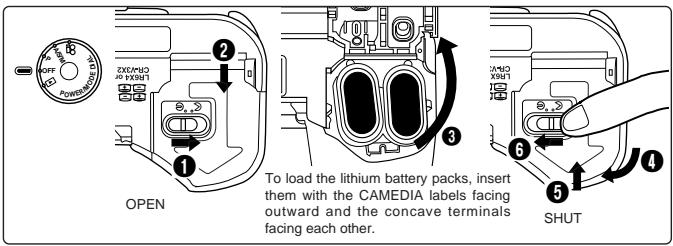 OLYMPUS C-3000 ZOOM - Loading the batteries - 1