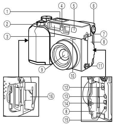 OLYMPUS C-3000 ZOOM - 1