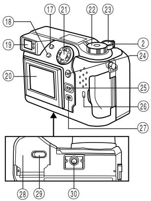 OLYMPUS C-3000 ZOOM - 2