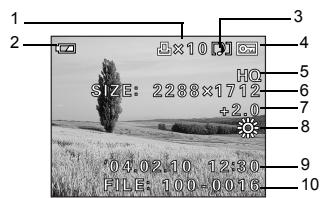 1 2 3 4 5 6 7 8 9 10 SIZE: 2288x1712 +2.0 104.02.10 12:30 FILE: 100-0016
