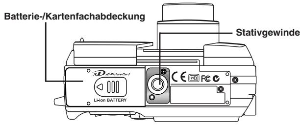 OLYMPUS C-50 ZOOM - Beschreibung der Teile - 2