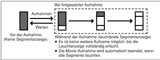 OLYMPUS C-50 ZOOM - Speichersegmentanzeige - 2