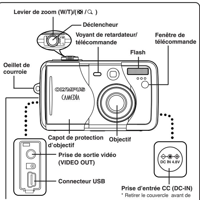 OLYMPUS C-50 ZOOM - Nomenclature des pièces - 1