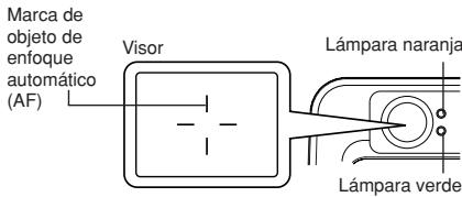 Marca de objeto de enfoque automático (AF) Visor Lámpara naranja Lámpara verde