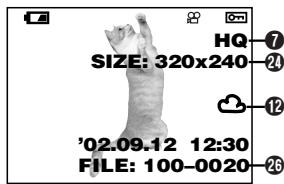 OLYMPUS C-50 ZOOM - Indications during movie playback - 2