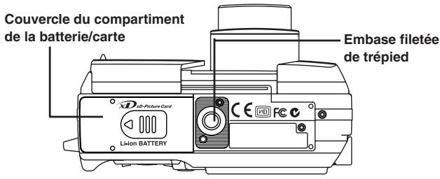 OLYMPUS C-50 ZOOM - Nomenclature des pièces - 2