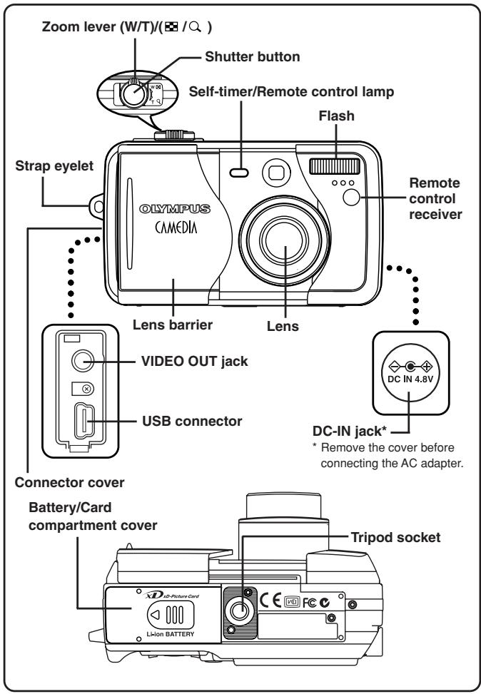 OLYMPUS C-50 ZOOM - Names of parts - 1