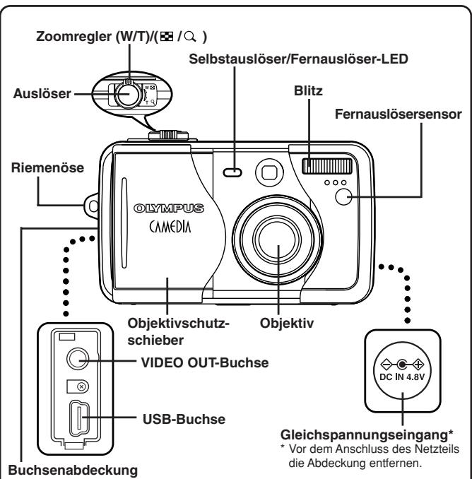 OLYMPUS C-50 ZOOM - Beschreibung der Teile - 1