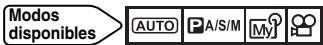 Modos disponibles AUTO P A/S/M My