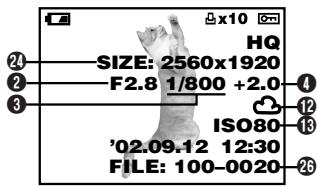 OLYMPUS C-50 ZOOM - Indications during still picture playback - 2