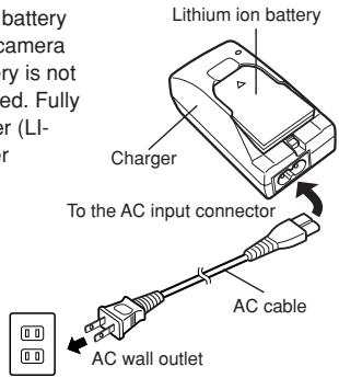 OLYMPUS C-50 ZOOM - Battery basics - 1