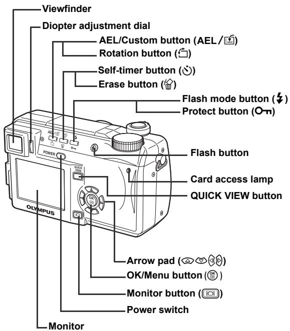 OLYMPUS C-765 UZ - GETTING STARTED - 4