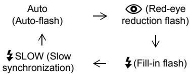 OLYMPUS C-765 UZ - Set the flash mode by repeatedly pressing ↗. - 1