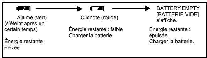 OLYMPUS C-765 UZ - Contrôle de la batterie - 1