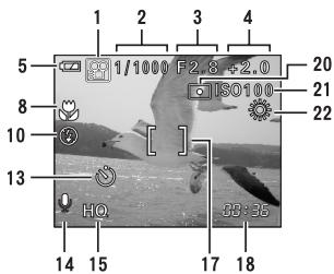 OLYMPUS C-765 UZ - INDICATIONS SUR LE VISEUR ET L'ÉCRAN ACL - 2