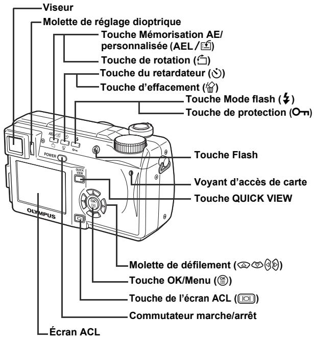 OLYMPUS C-765 UZ - GUIDE RAPIDE DE DÉMARRAGE - 3