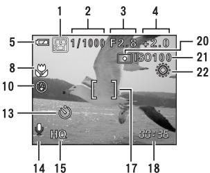 OLYMPUS C-765 UZ - VIEWFINDER AND MONITOR INDICATIONS - 2