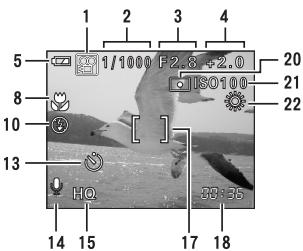OLYMPUS C-765 UZ - INDICACIONES DEL VISOR Y DEL MONITOR - 2