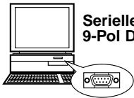 OLYMPUS C-990 ZOOM - Anschluss der Kamera an einen Computer - 1