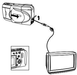OLYMPUS C-990 ZOOM - Anschluss an einen Fernseher - 1