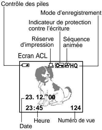 Contrôle des piles Mode d'enregistrement Indicateur de protection contre l'écriture Réserve d'impression Séquence animée Ecran ACL HQ 23. 12:00 23:45 124 Date Heure Numéro de vue