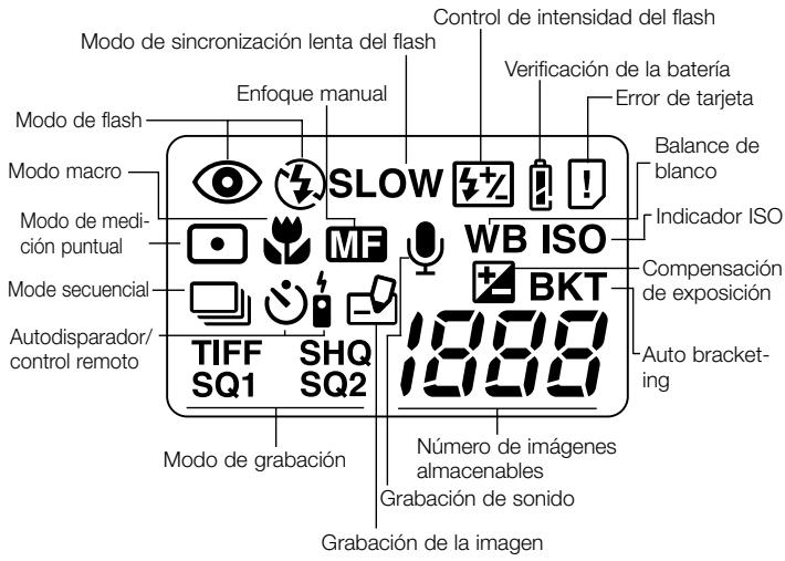 OLYMPUS C3040 ZOOM - ■ Indicaciones en el panel de control - 1