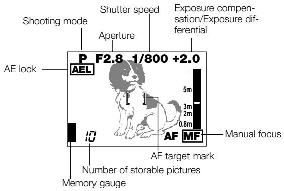 OLYMPUS C3040 ZOOM - Monitor display - 1