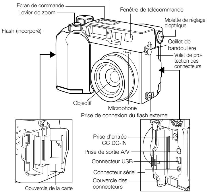 OLYMPUS C3040 ZOOM - Fixation de la bandoulière - 2
