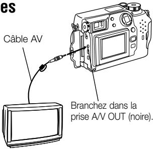 OLYMPUS C3040 ZOOM - Visionnement des images sur un téléviseur - 1