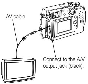 OLYMPUS C3040 ZOOM - Viewing images on a TV - 1