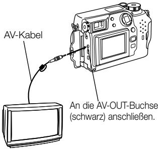 OLYMPUS C3040 ZOOM - ■ Wiedergabe auf einem Fernseh-Bildschirm - 1