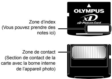 OLYMPUS MJU TOUGH 8000 - Utiliser une carte xD-Picture Card - 1
