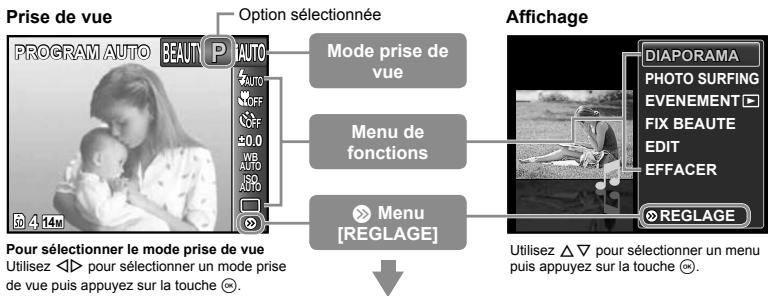 Prise de vue PROGRAM AUTO BEAUT P AUTO Option sélectionnée Mode prise de vue Menu de fonctions Menu [REGLAGE] Pour sélectionner le mode prise de vue Utilisez △ pour sélectionner un mode prise de vue puis appuyez sur la touche ⚙. Affichage DIAPORAMA PHOTO SURFING EVENEMENT FIX BEAUTE EDIT EFFACER REGLAGE Utilisez △ pour sélectionner un menu puis appuyez sur la touche ⚙.