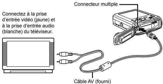 Connectez à la prise d'entrée vidéo (jaune) et à la prise d'entrée audio (blanche) du téléviseur. Connecteur multiple Câble AV (fourni)