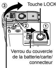 Touche LOCK ③ ② Verrou du couvercle de la batterie/carte/ connecteur
