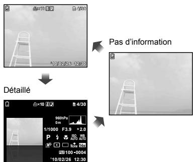 Pas d'information Détailé