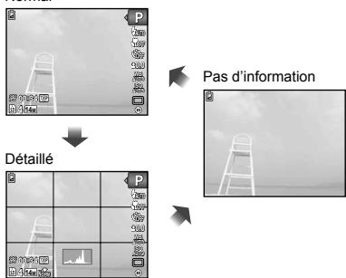 Pas d'information Detaillé