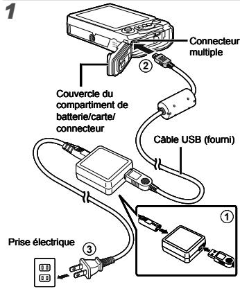 OLYMPUS TG-810 - Exemple : Adaptateur secteur USB avec câble AC - 1